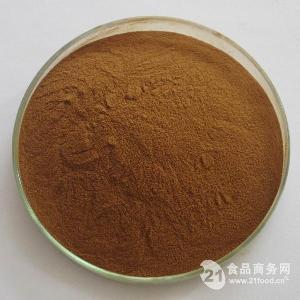 化痰止咳产品选购指南 价格区间、型号差异、图片识别与销售形式详解